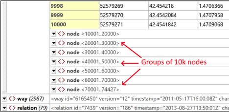 Easy options for working with very large JSON files