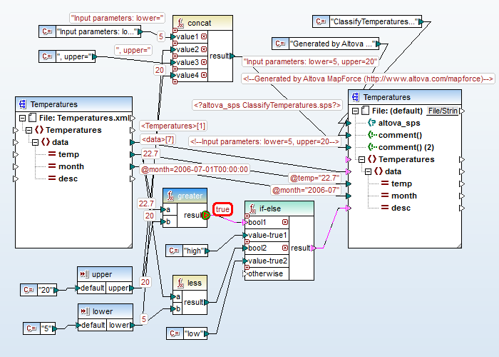 data mapping example with interactive data mapping debugger