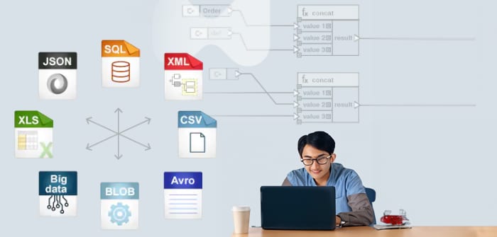 Decorative image showing a person working on a laptop with data formats supported by Altova MapForce in the background