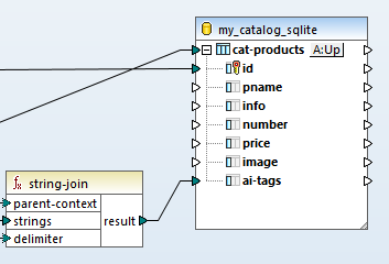 Creating a SQL update statement to complete the AI-based Database Image Classification data mapping