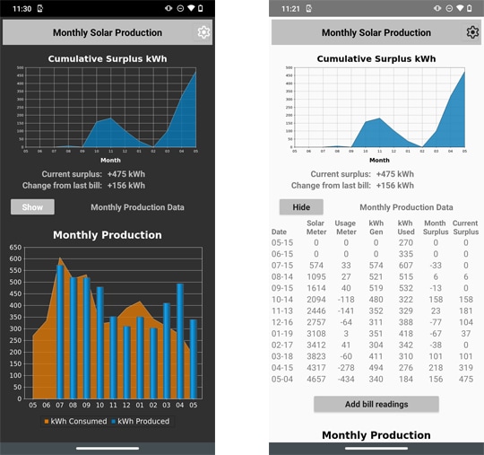 A view of the monthly report page on an Android phone in Dark Theme and Light Theme