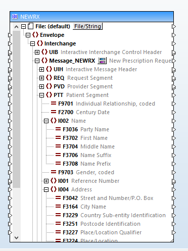 Data mapping NCPDP SCRIPT new prescription message