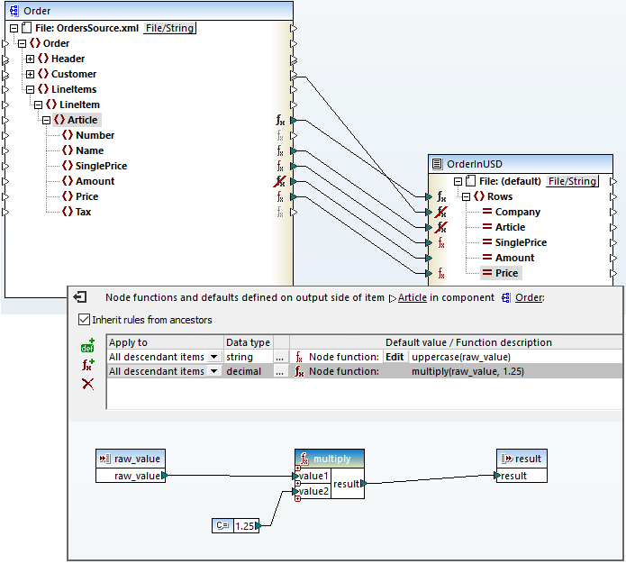 Node function for data mapping