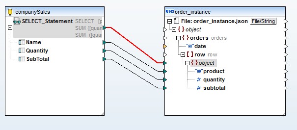 Partial database to JSON data mapping and transformation