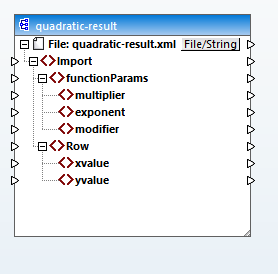 Desired data structure for the quadratic expression result file