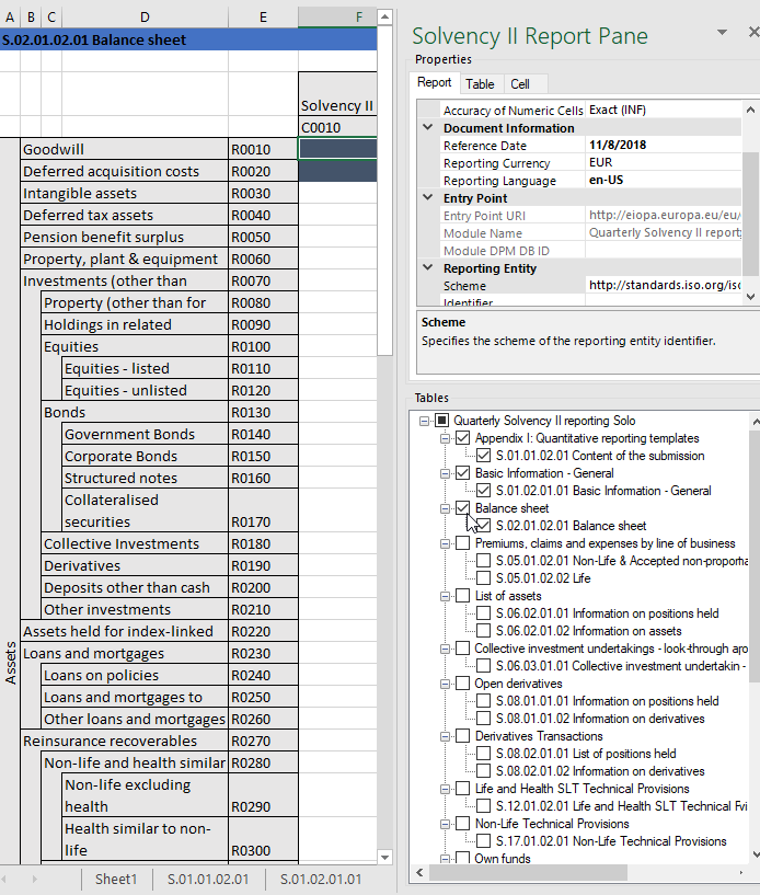 Solvency Ii Xbrl Without The Headache Altova Blog
