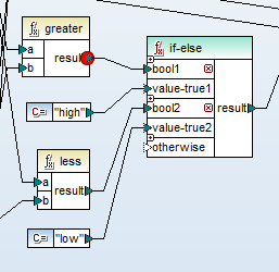 set a data mapping debugger breakpoint