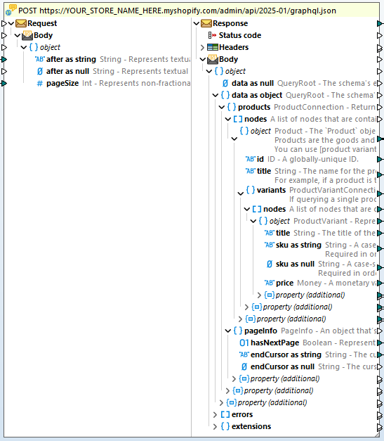 Shopify data mapping component