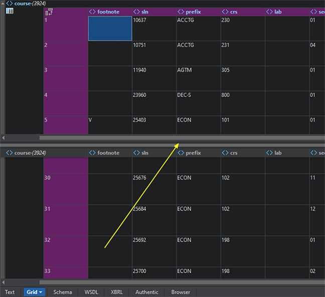 Split mode in Grid View lets you divide large XML or JSON documents for easy navigation