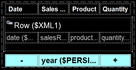 Table with repeating rows in MobileTogether