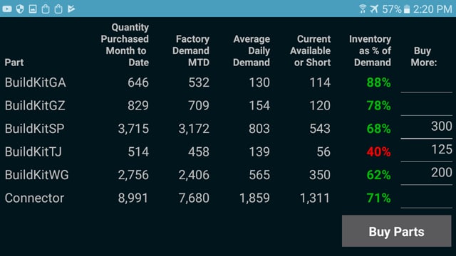 Mobile Apps for Enterprise Operations Management - buying supplies