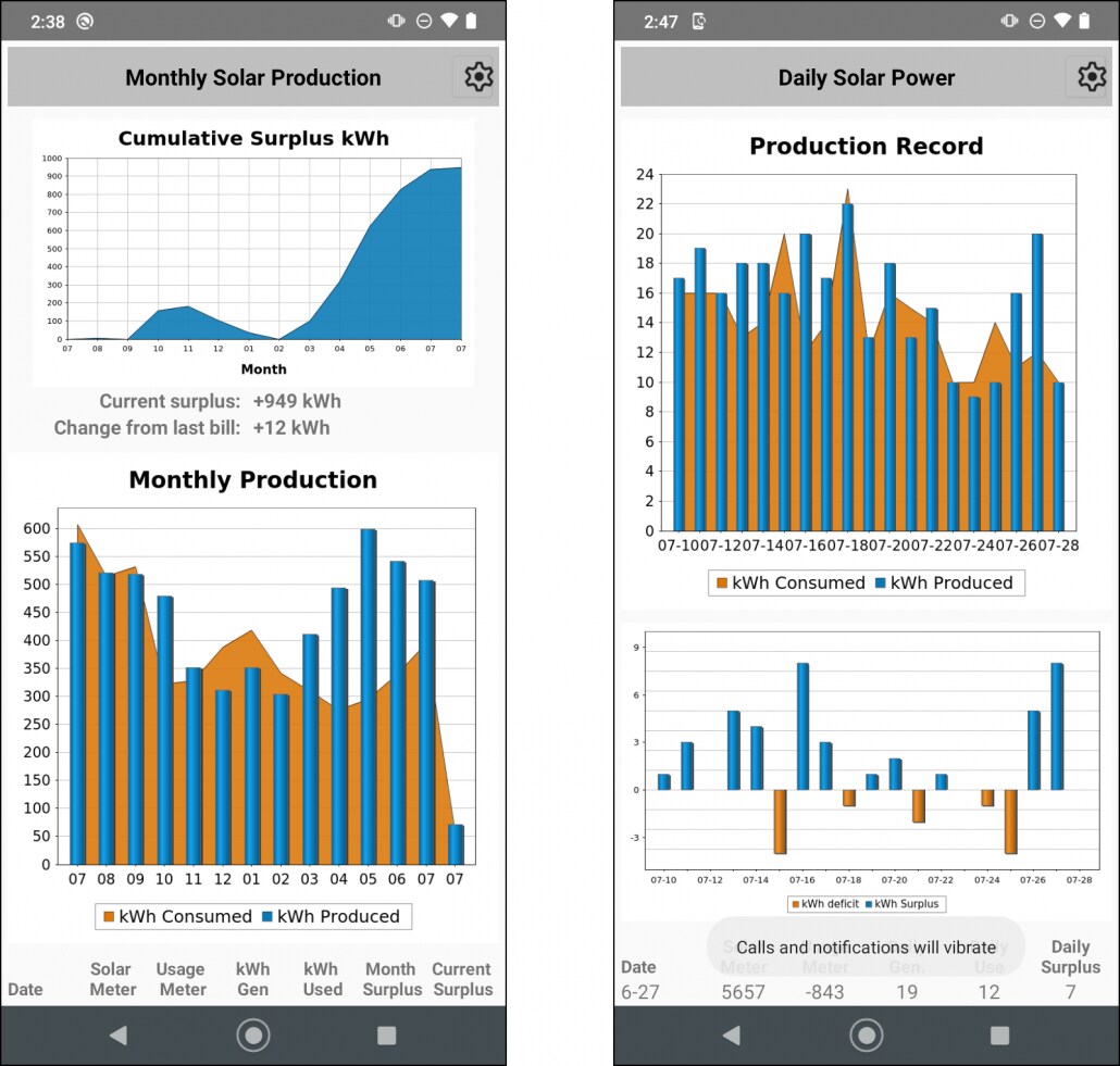 Side by side view of two ap pages before refactoring