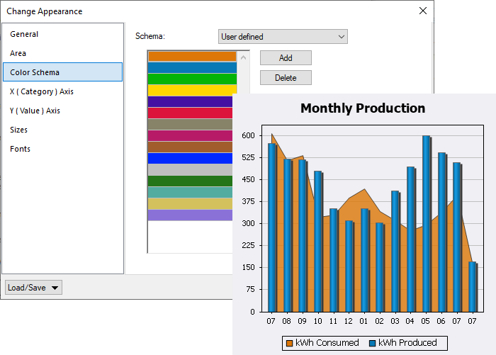Define mobile app themes by chart color schemas