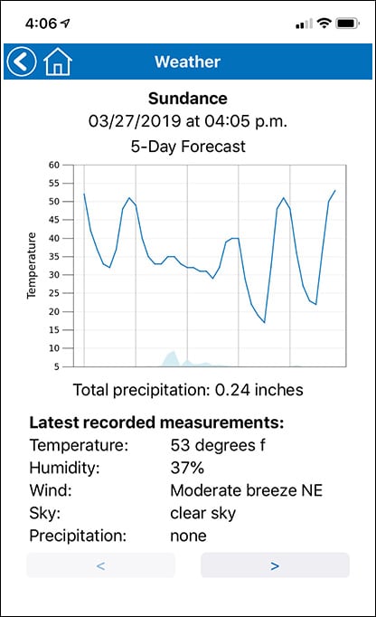 Weather report displayed after image click