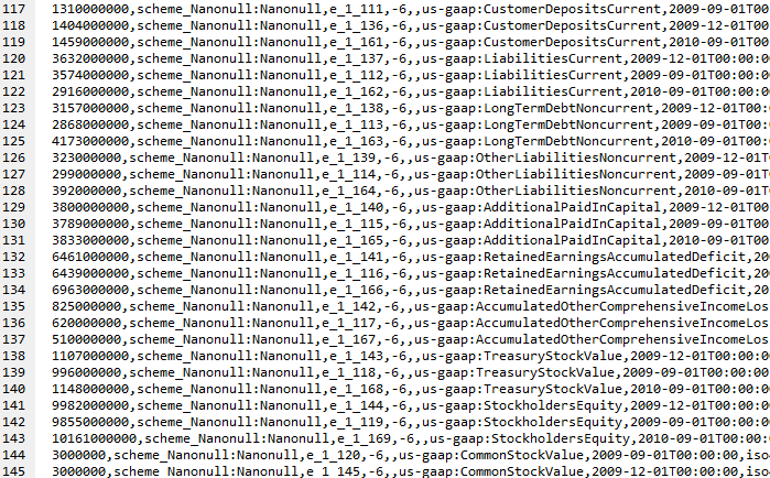 How to open an xBRL-CSV file in XMLSpy