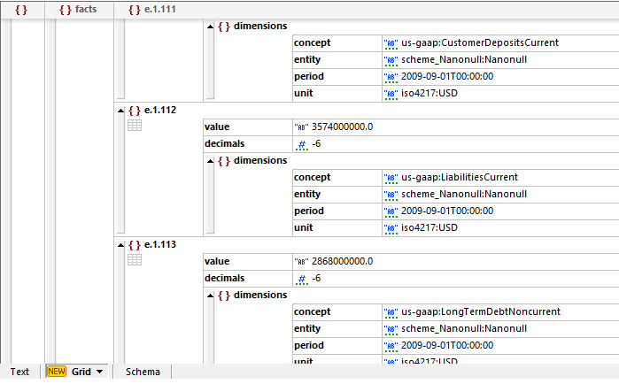 View xBRL-JSON with a graphical view