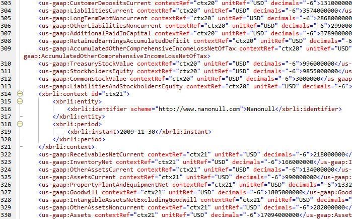 Example of an XBRL document