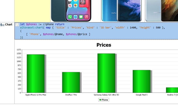 Create a chart from XML data 