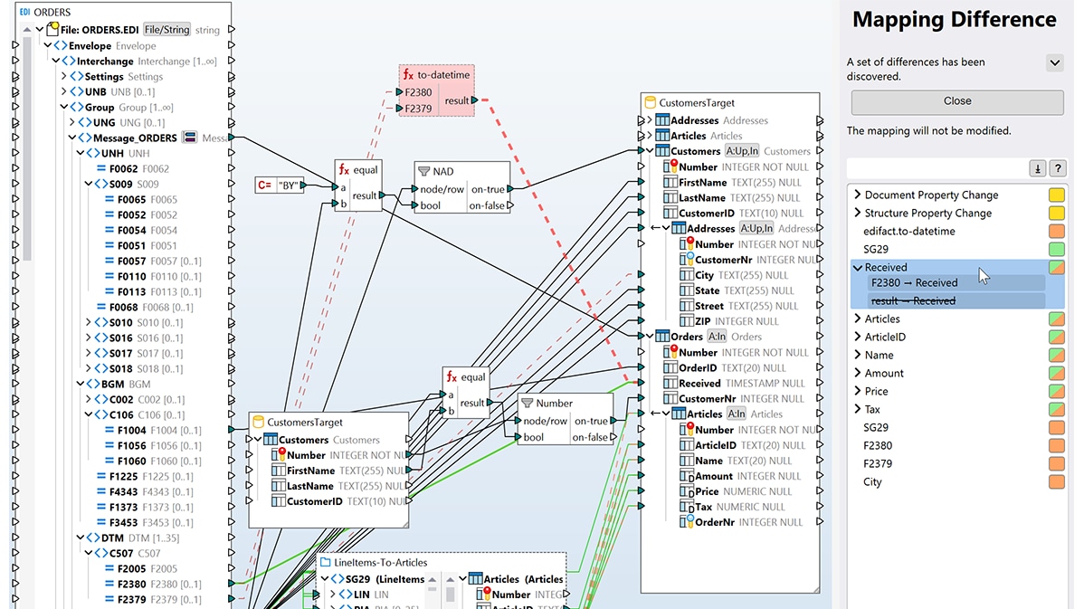 compare MapForce data mapping projects
