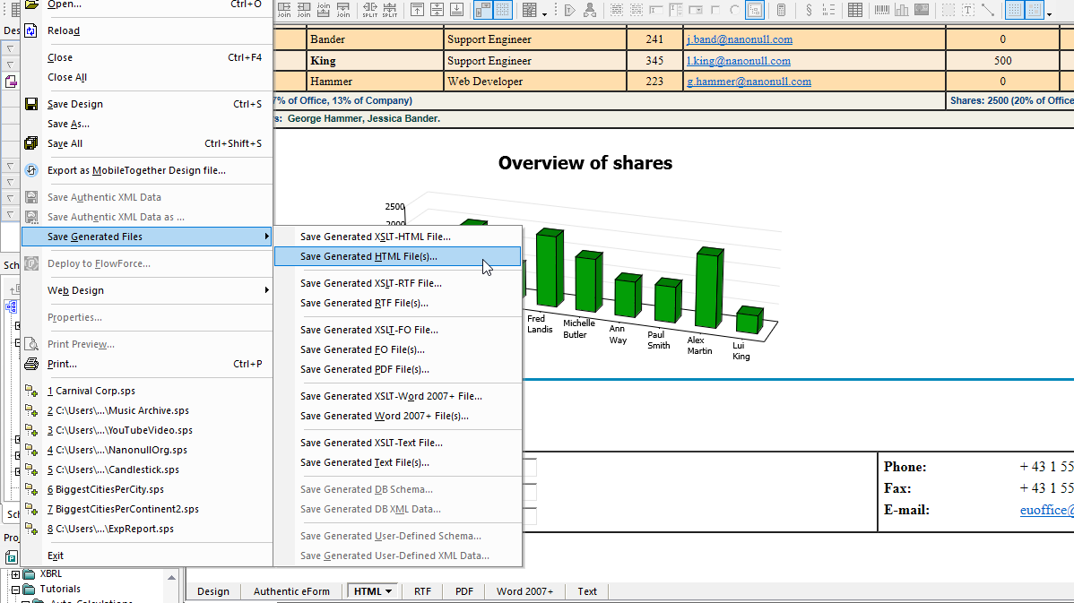Generación de informes de BD multicanal