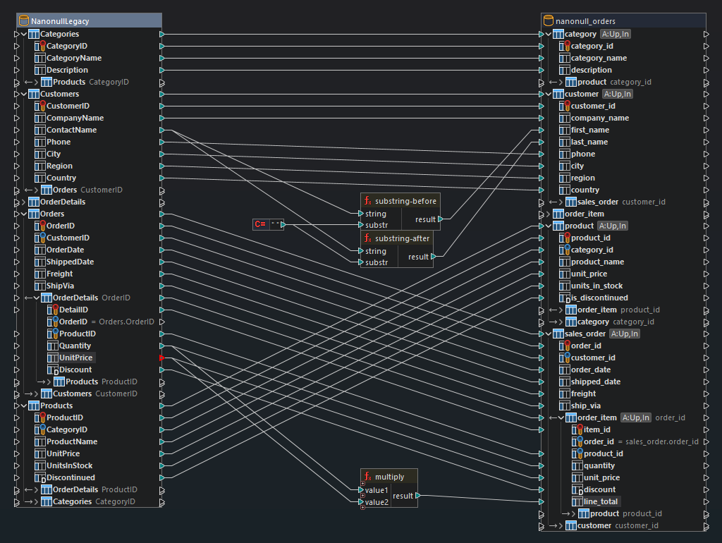 Database migration in MapForce