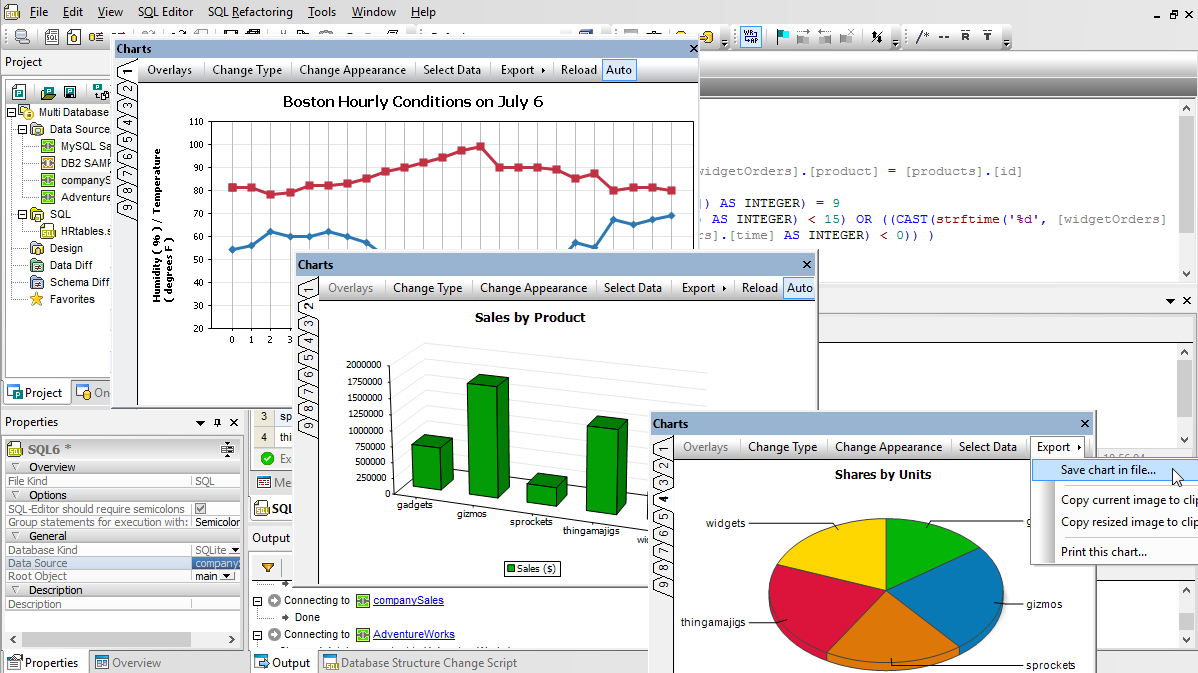 DatabaseSpy Charts from Database Data