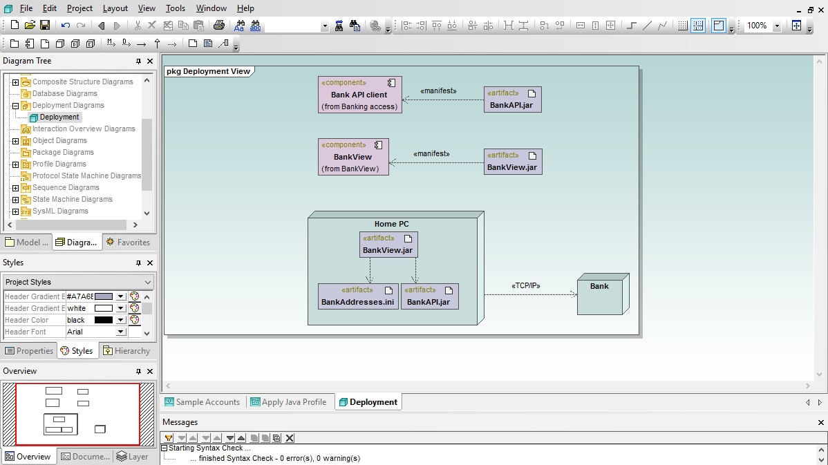 Diagramas de implementación UML | Altova