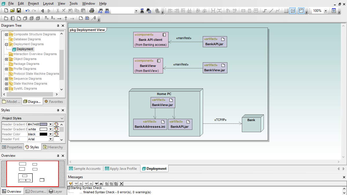 Diagramas de implementación UML | Altova