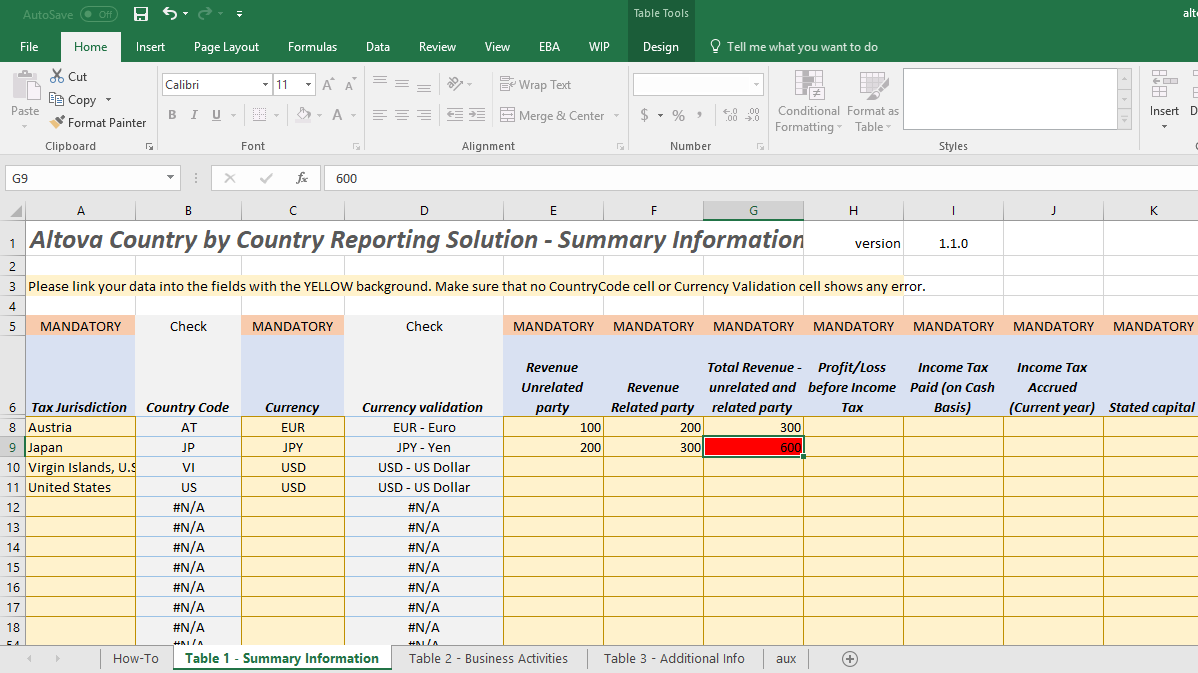 この簡単な Excel テンプレートを使用して CbCR XML レポートを取得してください。