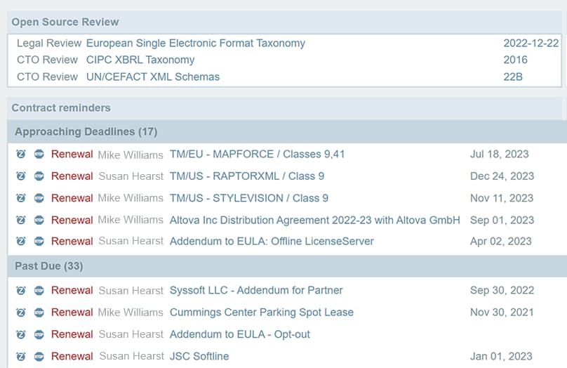 Home page alert forms in RecordsManager