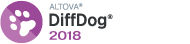 DiffDog