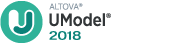 UModel