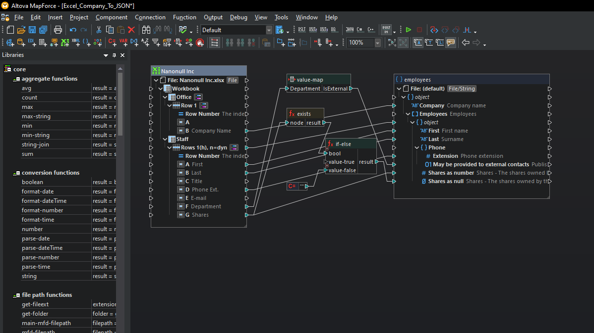 What's New in MapForce | Altova