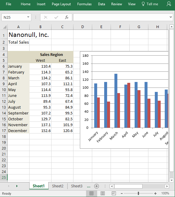 Gdpr Gap Anlysis Template Data Map Templates Map