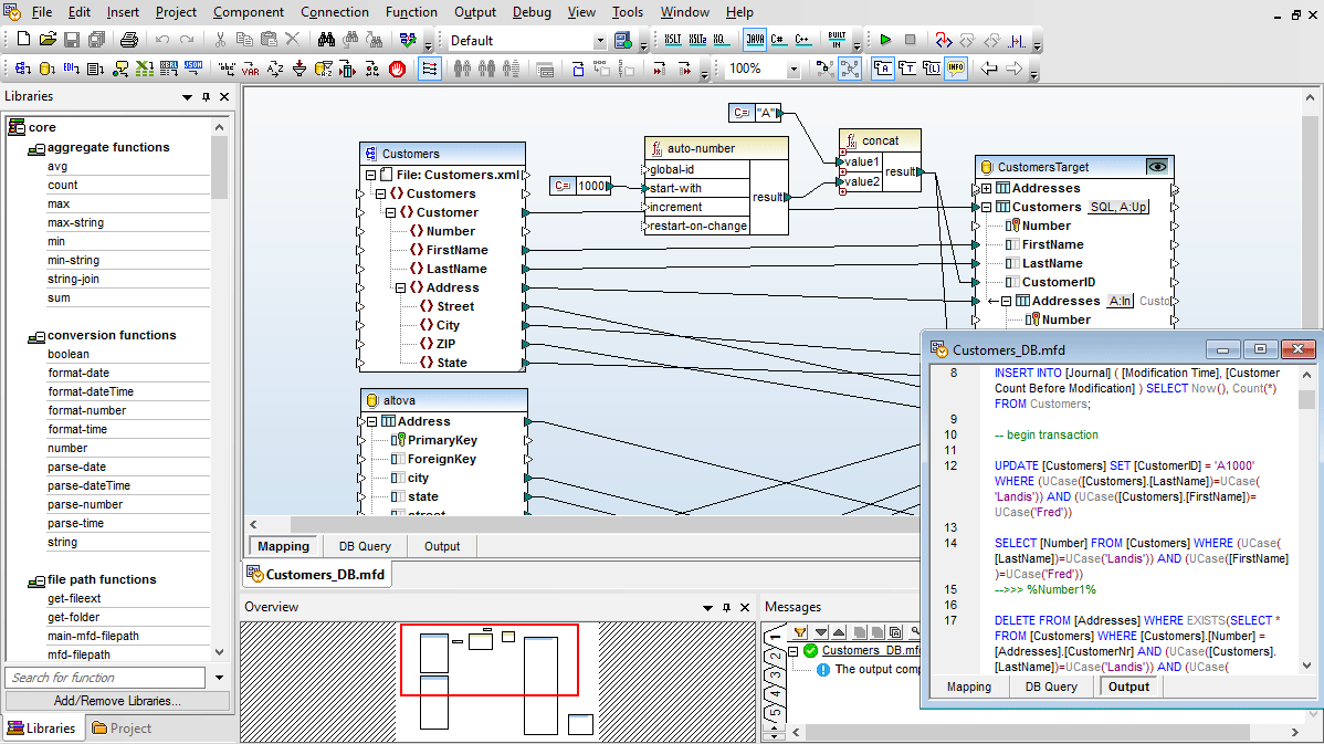 ZIP-etl