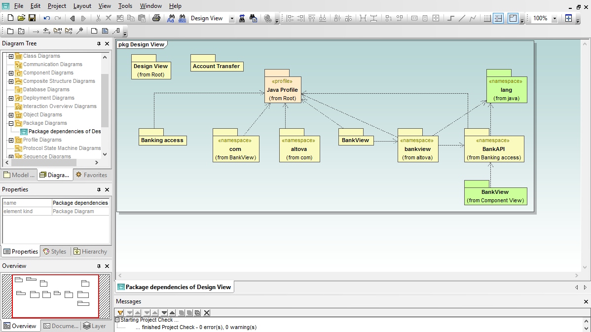 Diagramas de paquetes UML | Altova