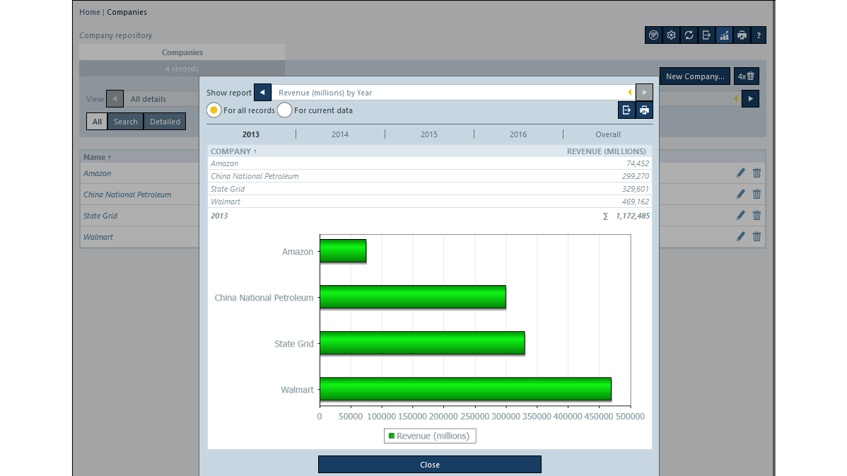 Von RecordsManager auf Basis eines KI-Prompts generierter Bericht