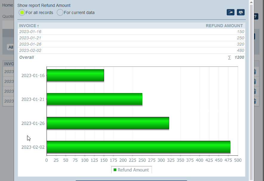 Report generated by RecordsManager
