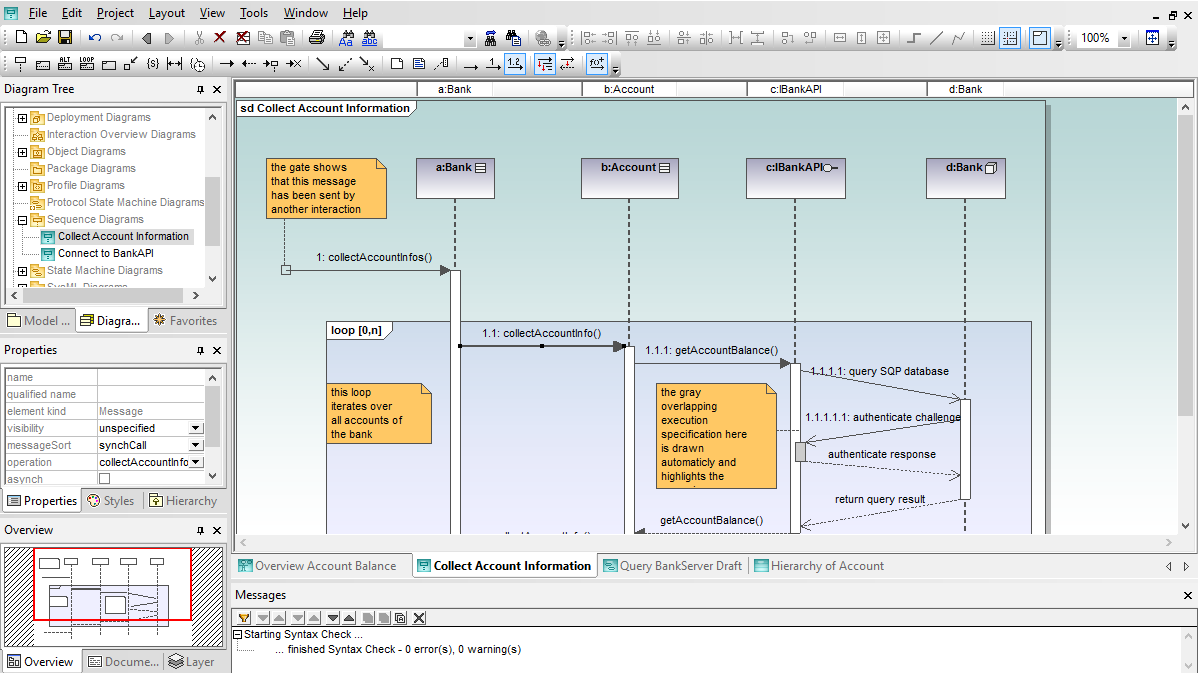 UML Sequence Diagrams | Altova