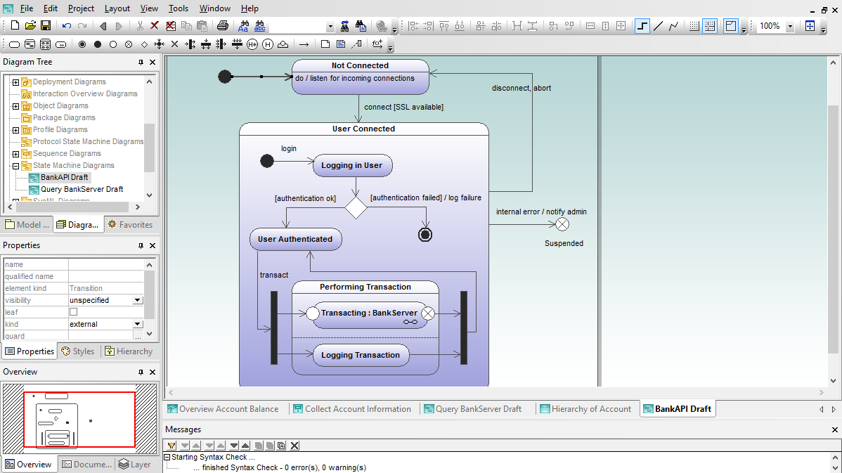Uml State Machine Diagrams Altova