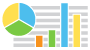Rich charts, graphs, and dashboards for mobile apps
