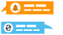 Push notifications