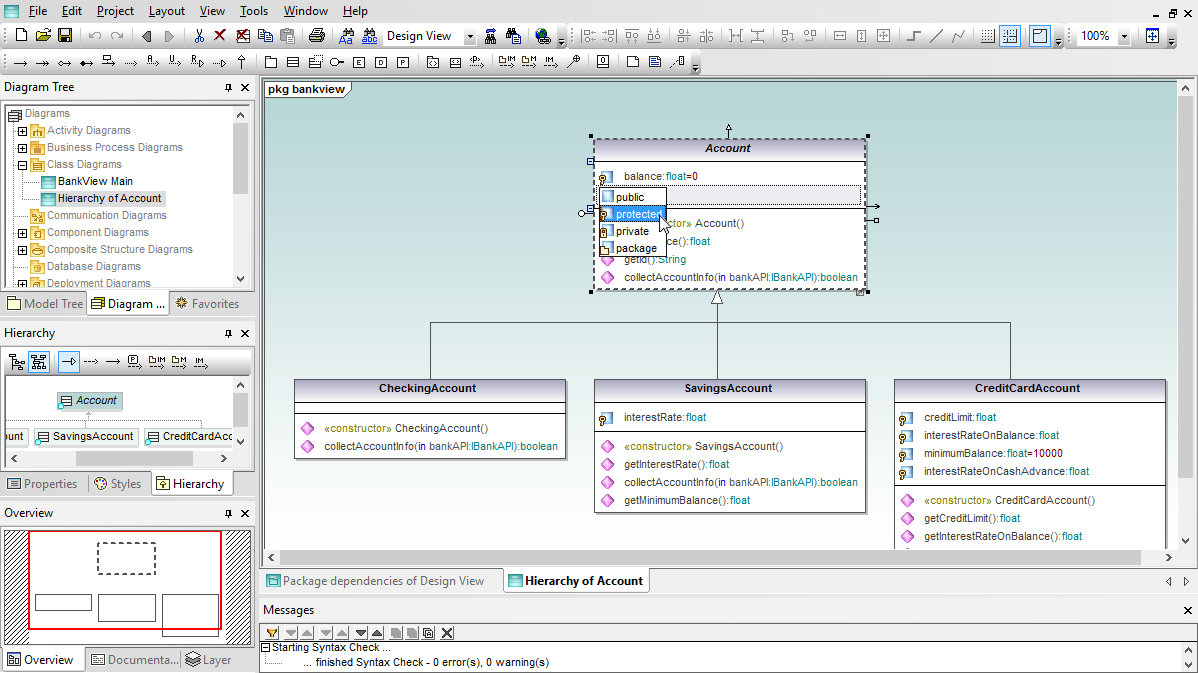 Diagramas UML | Altova