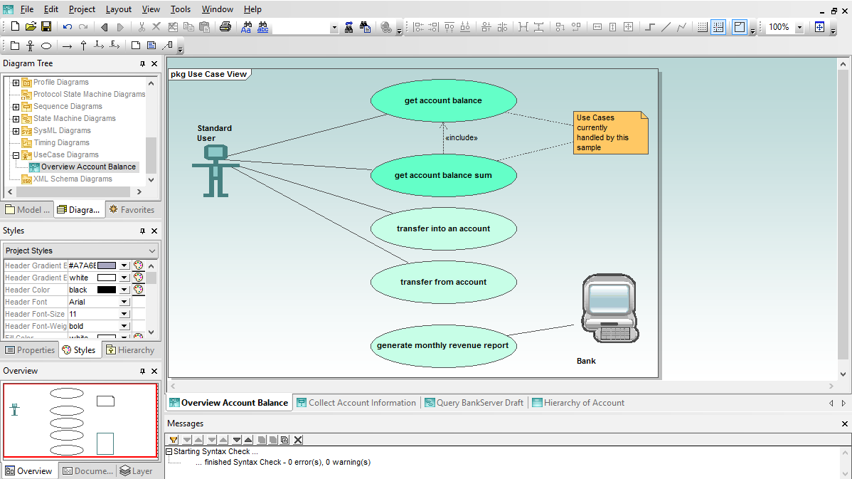 Diagramas UML | Altova