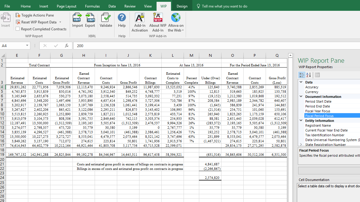 Wip Xbrl Add In Fur Excel Altova