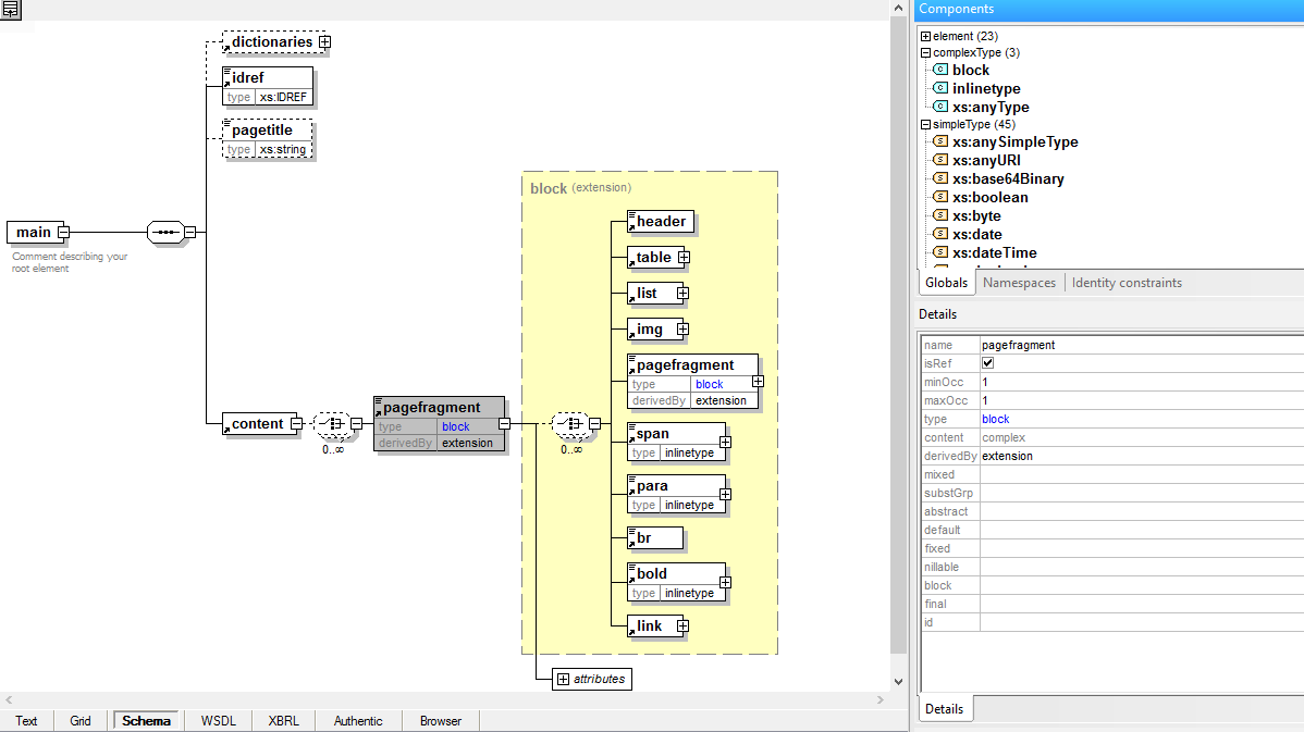 XSD-Tools  Altova