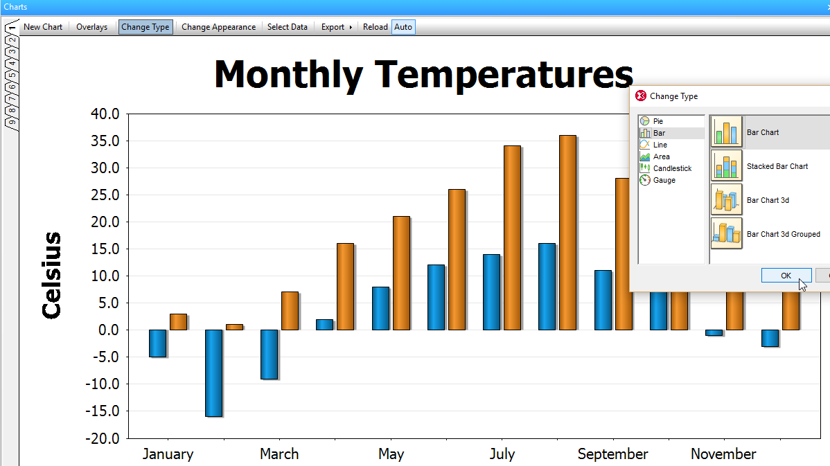 Excel Xml Chart