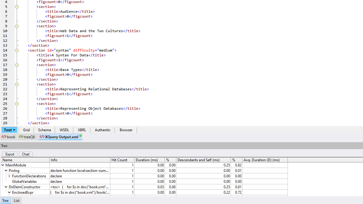 XQuery Profiler in XMLSpy