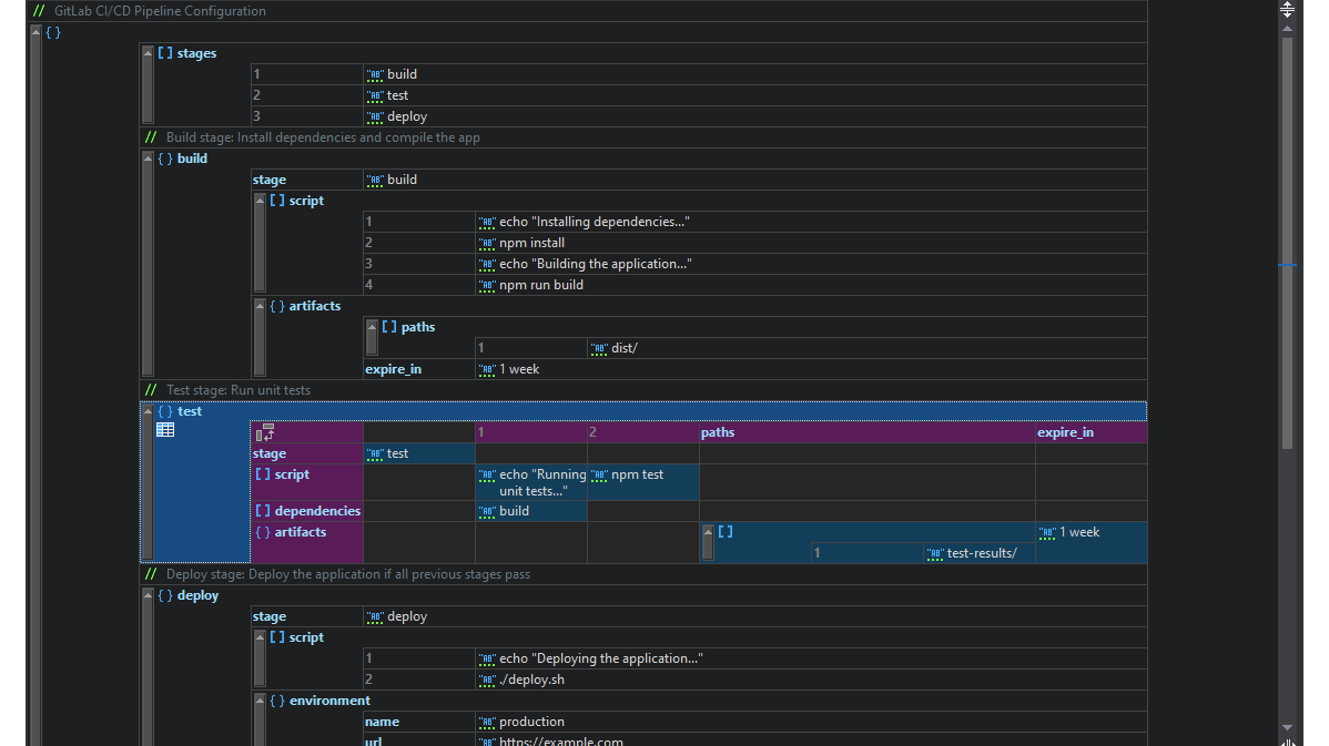 Modification de YAML dans la vue Grille de XMLSpy