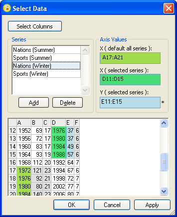 dlg_chart-data